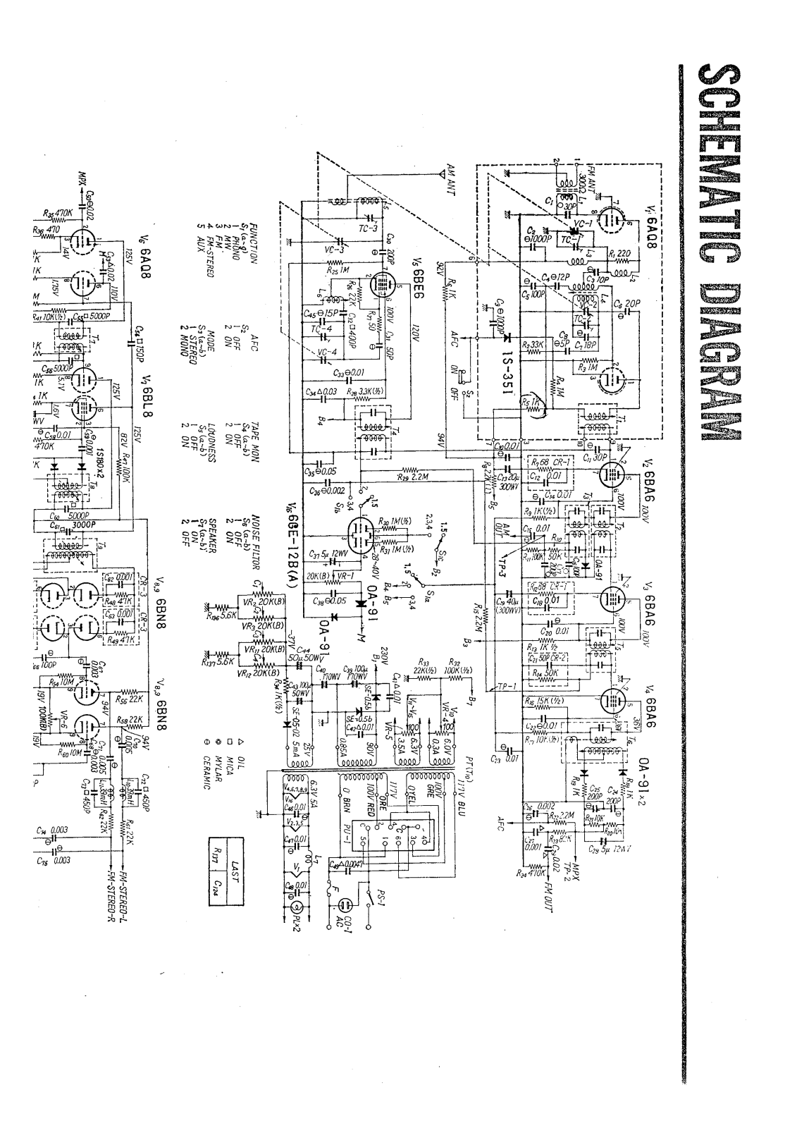 Sansui 250 Schematic