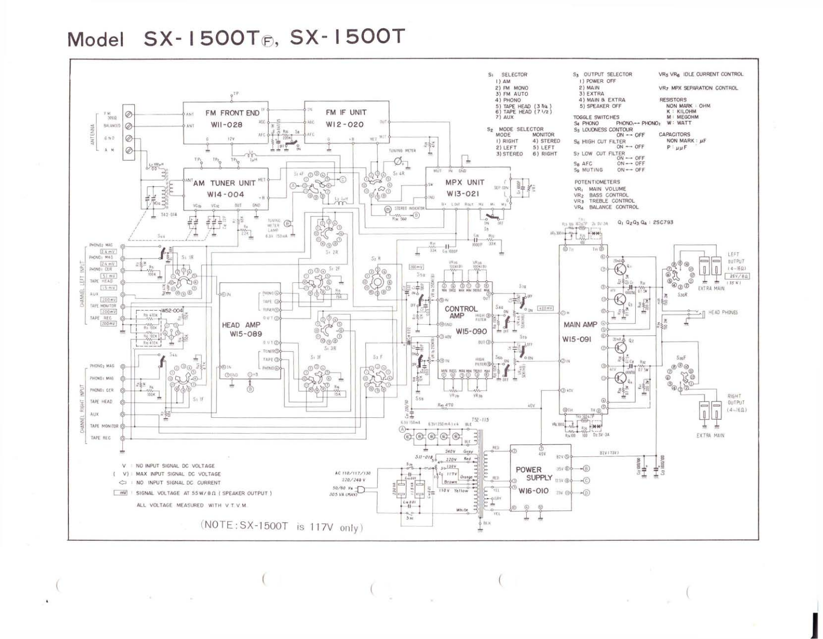 Pioneer SX-1500T Schematic