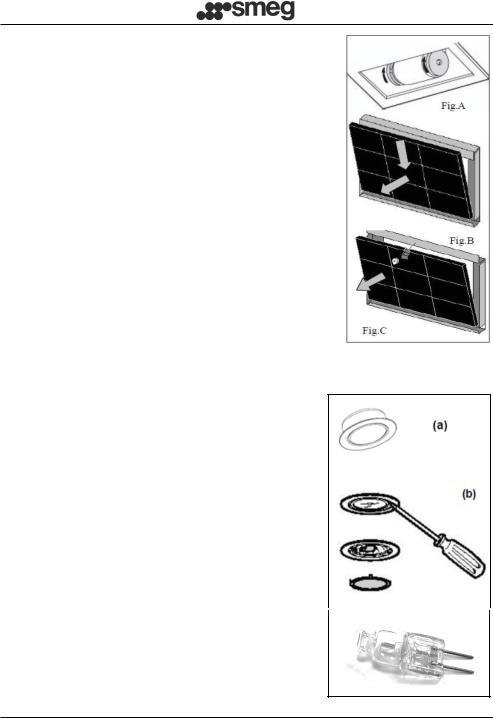 Smeg KV28S User Manual