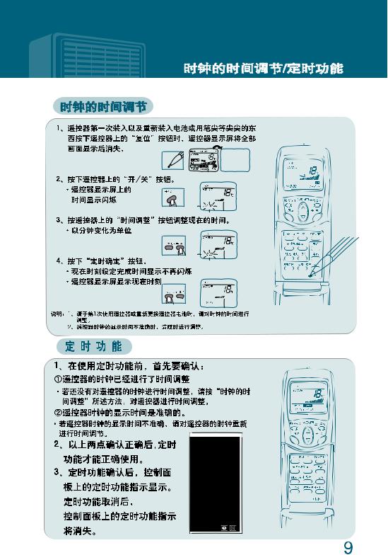 Lg LPNP7212DDV, LPNP7212DDT User Manual