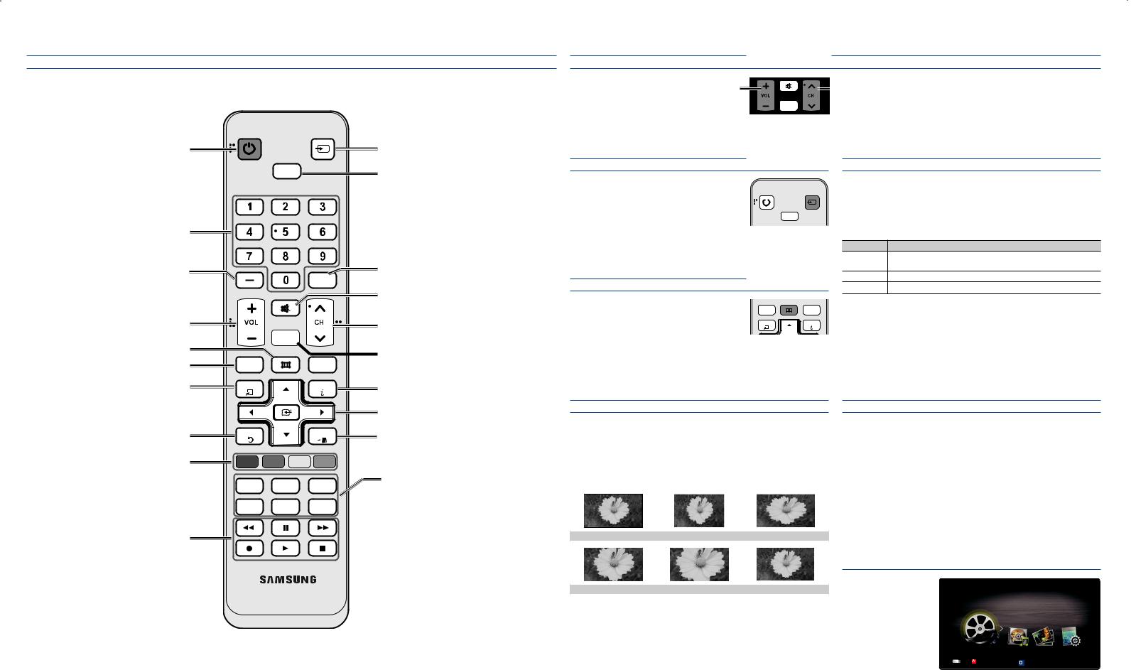 Samsung PL50C530 User Manual