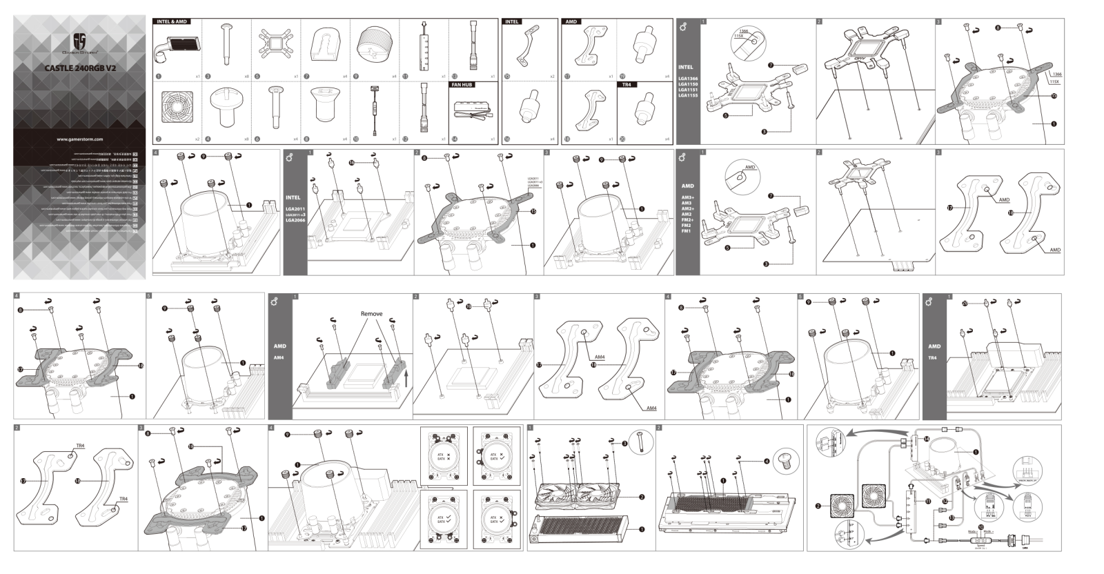 DeepCool Castle 240 RGB V2 User manual