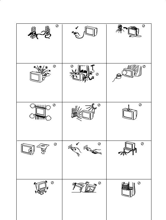 Sony KV-28FX66E User Manual