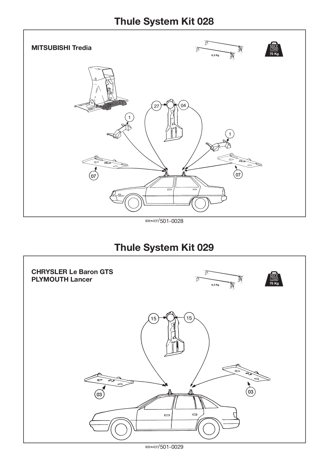 Thule 28, 29 User Manual