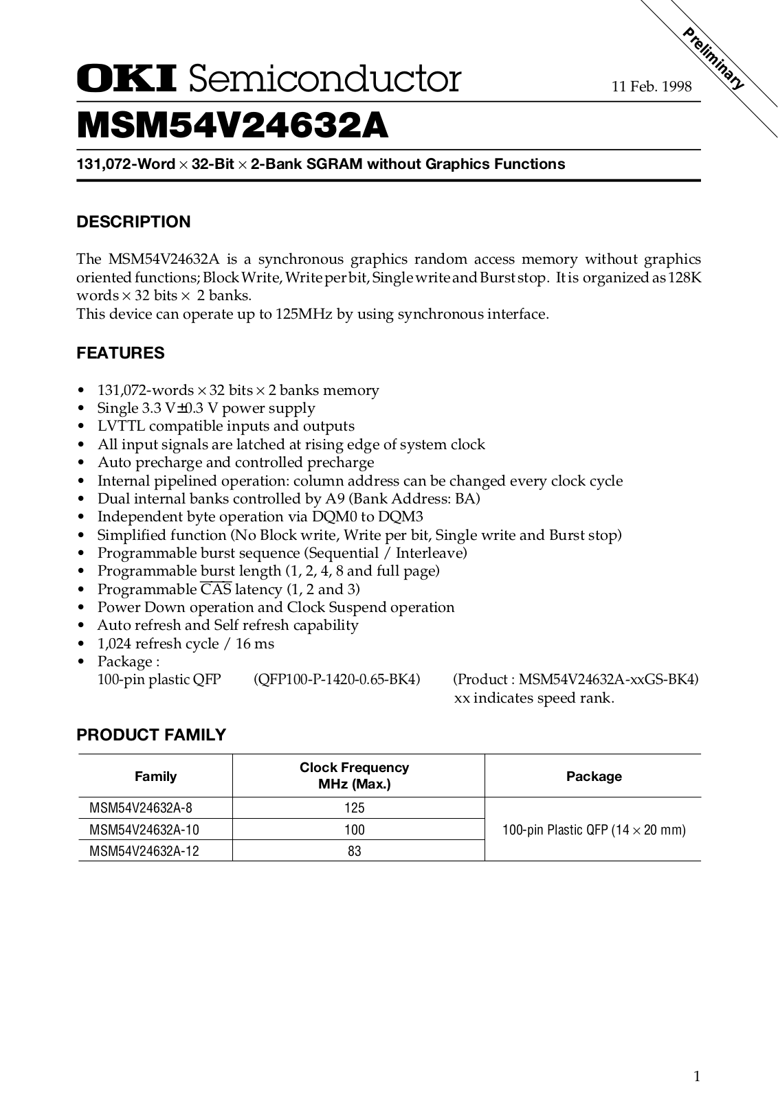 OKI MSM54V24632A-12GS-BK4, MSM54V24632A-8GS-BK4, MSM54V24632A-10GS-BK4 Datasheet