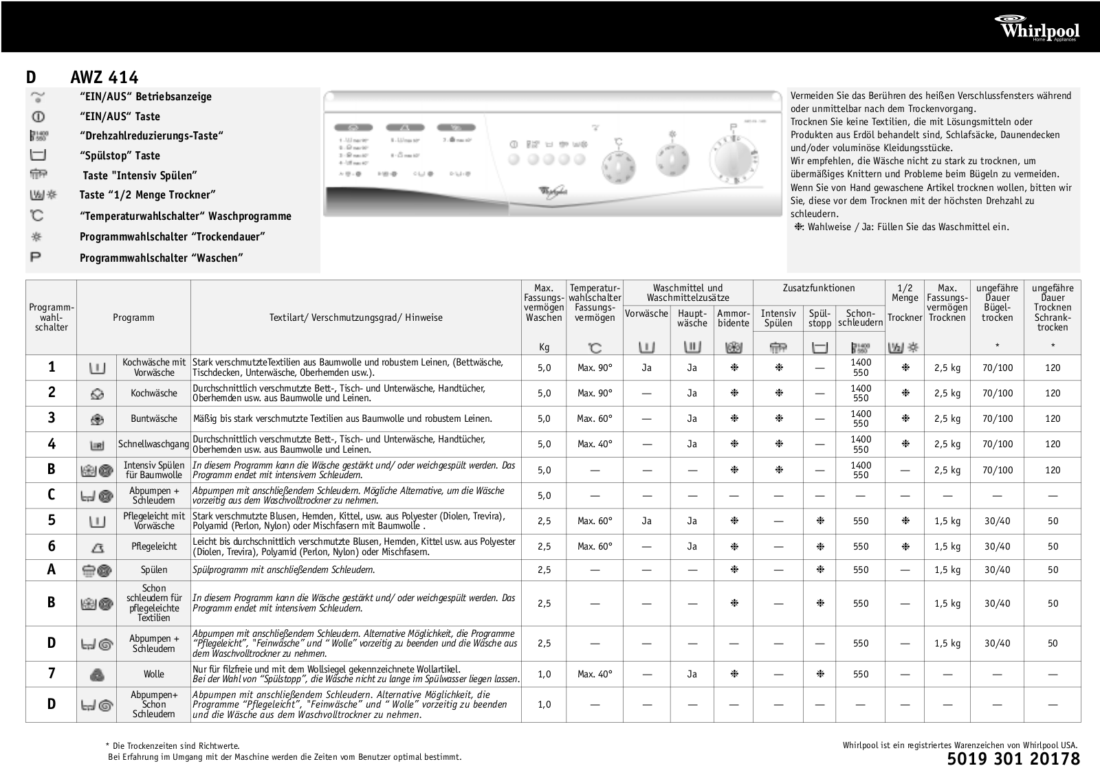 Whirlpool AWZ 414/1 User Manual