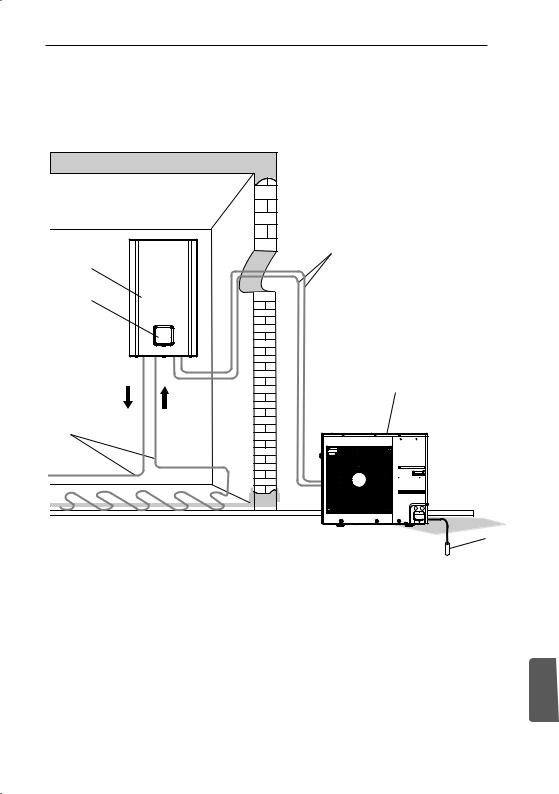 LG HU143 Owner's Manual