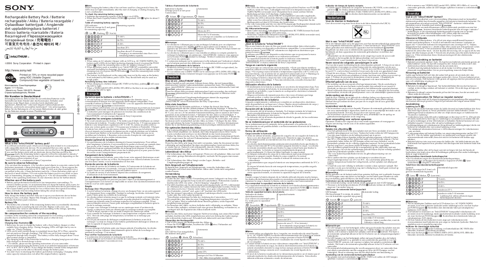 Sony NP-QM91D, NP QM71D User Manual