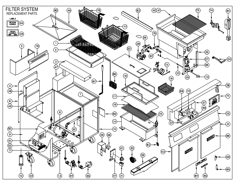 Imperial IFS-40 Parts List