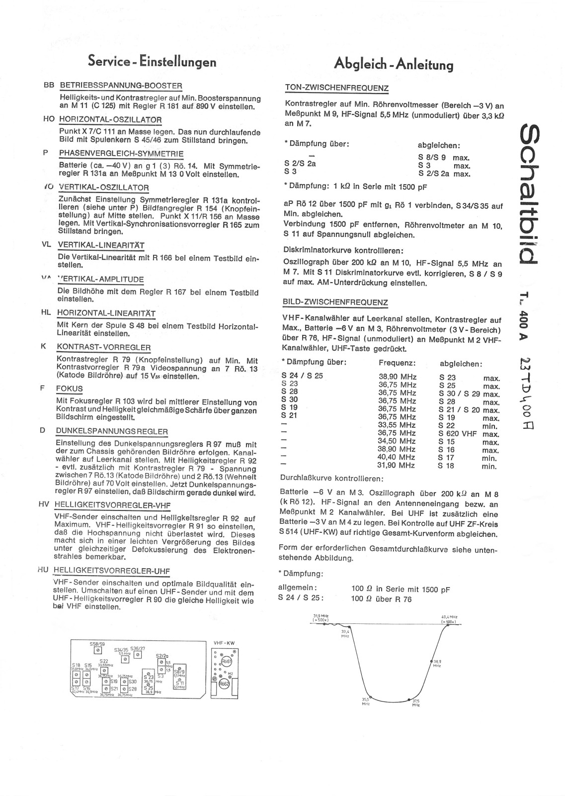 Philips 23TD400A Schematic