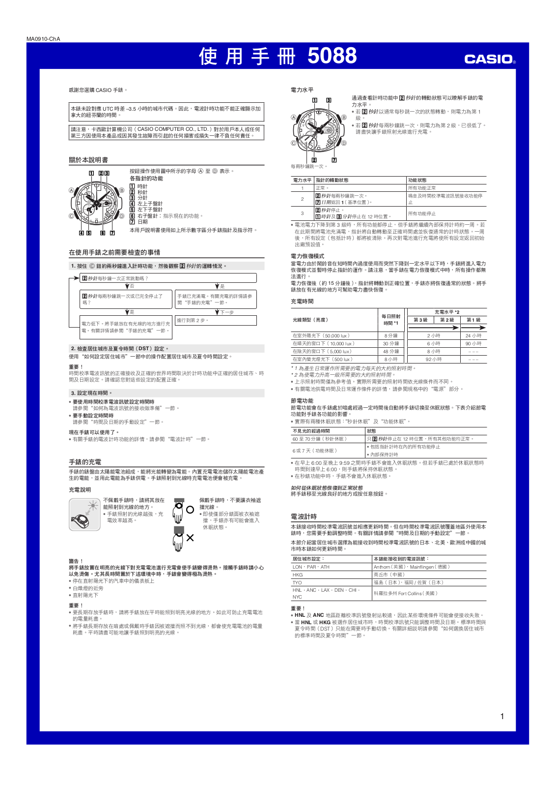 CASIO 5088 User Manual