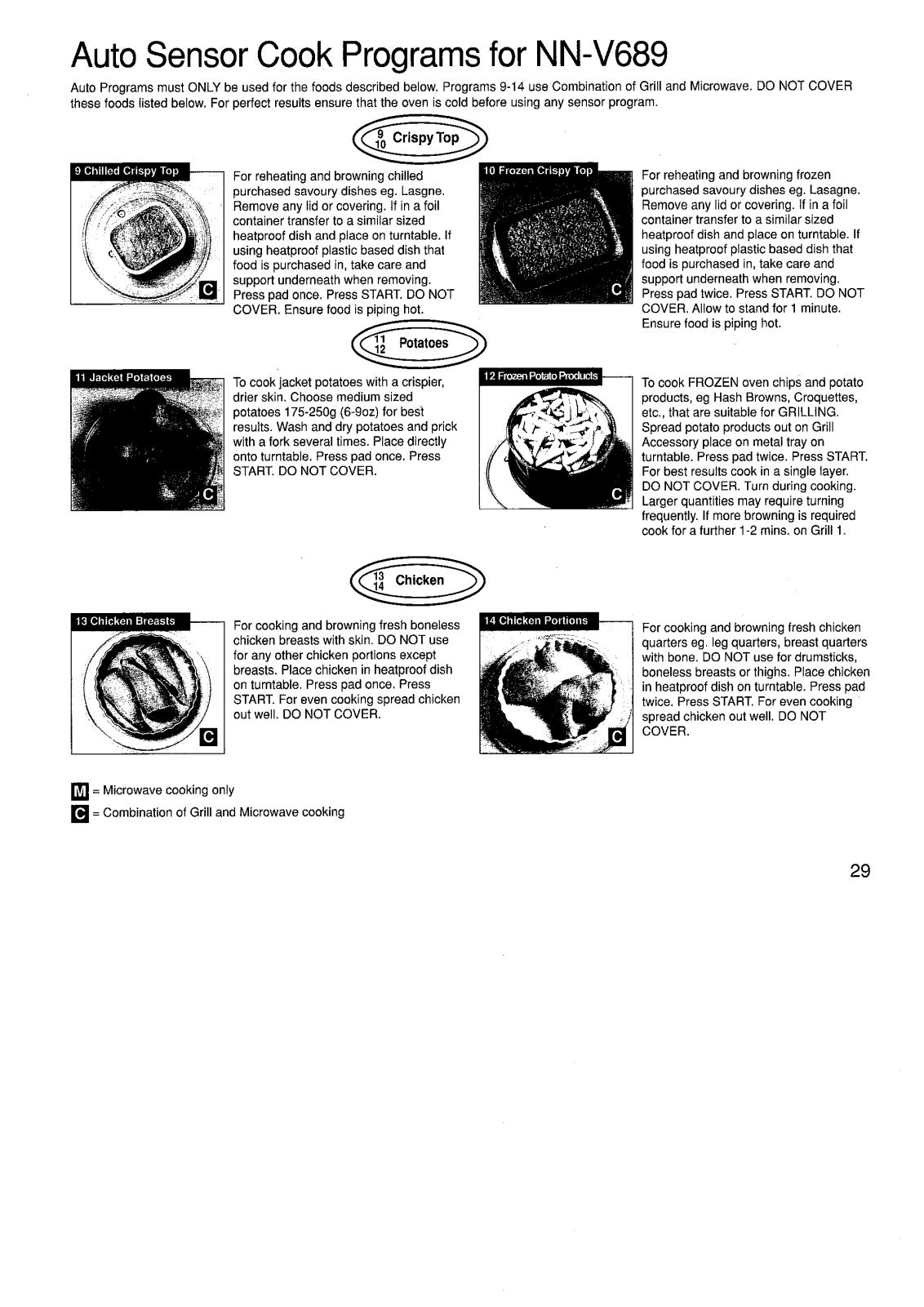 PANASONIC NNV670 User Manual