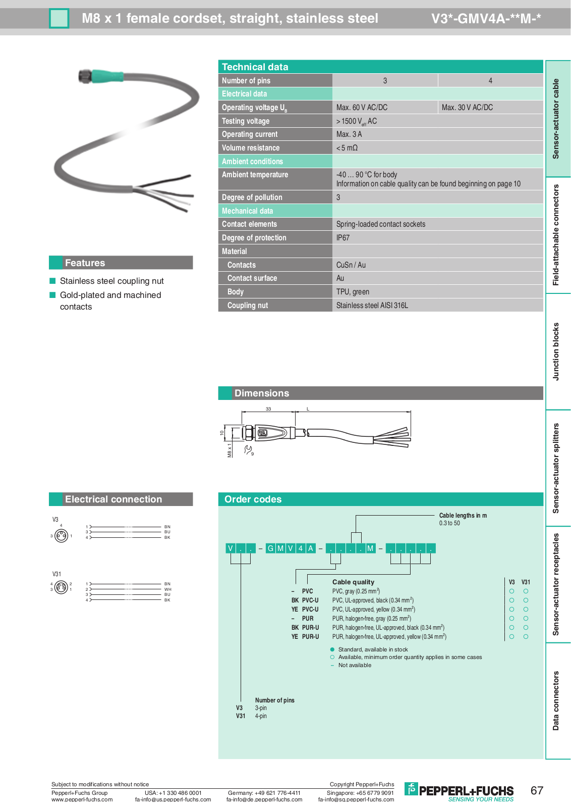 Pepperl Fuchs V3*-GMV4A-**M-* Data Sheet