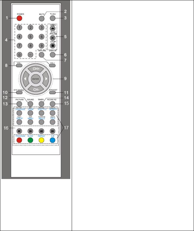 Denver TFD-2622 Instruction Manual