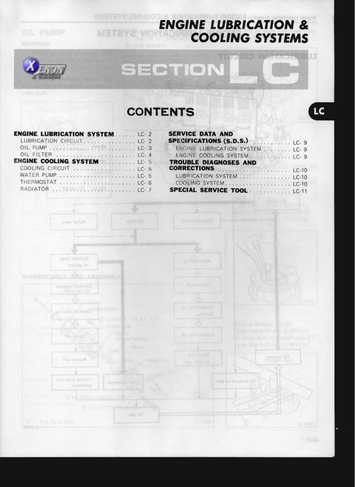 Enon LC Service Manual