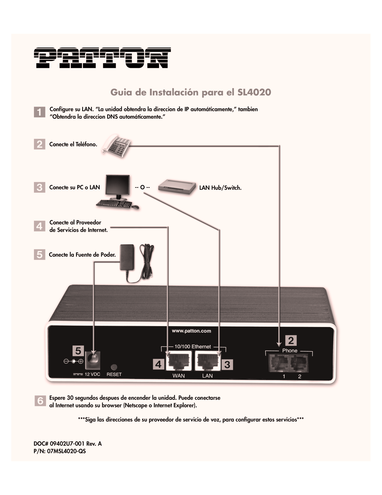 Patton SmartLink 4020 Quick Start Guide