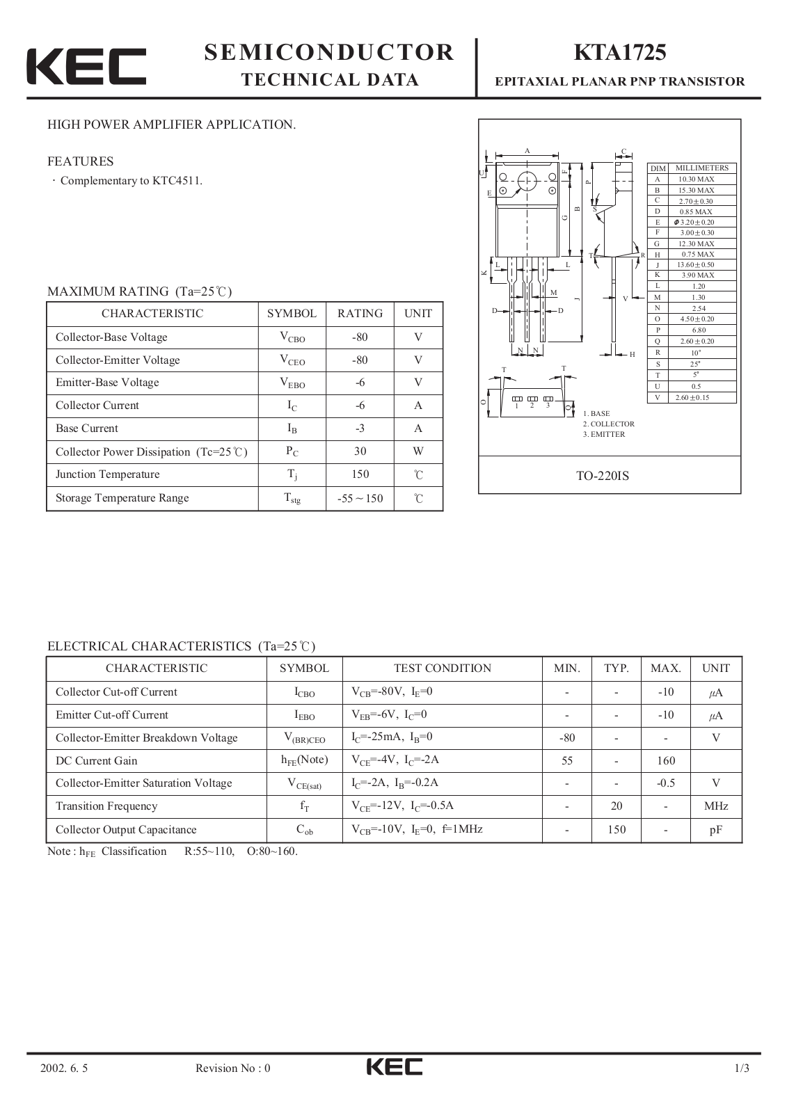 KEC KTA1725 Datasheet