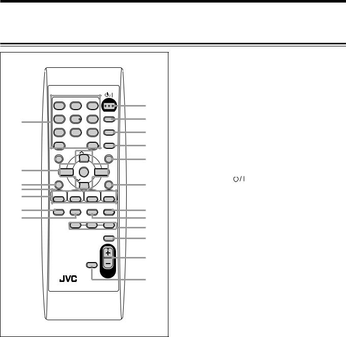 JVC UX-L30 User Manual
