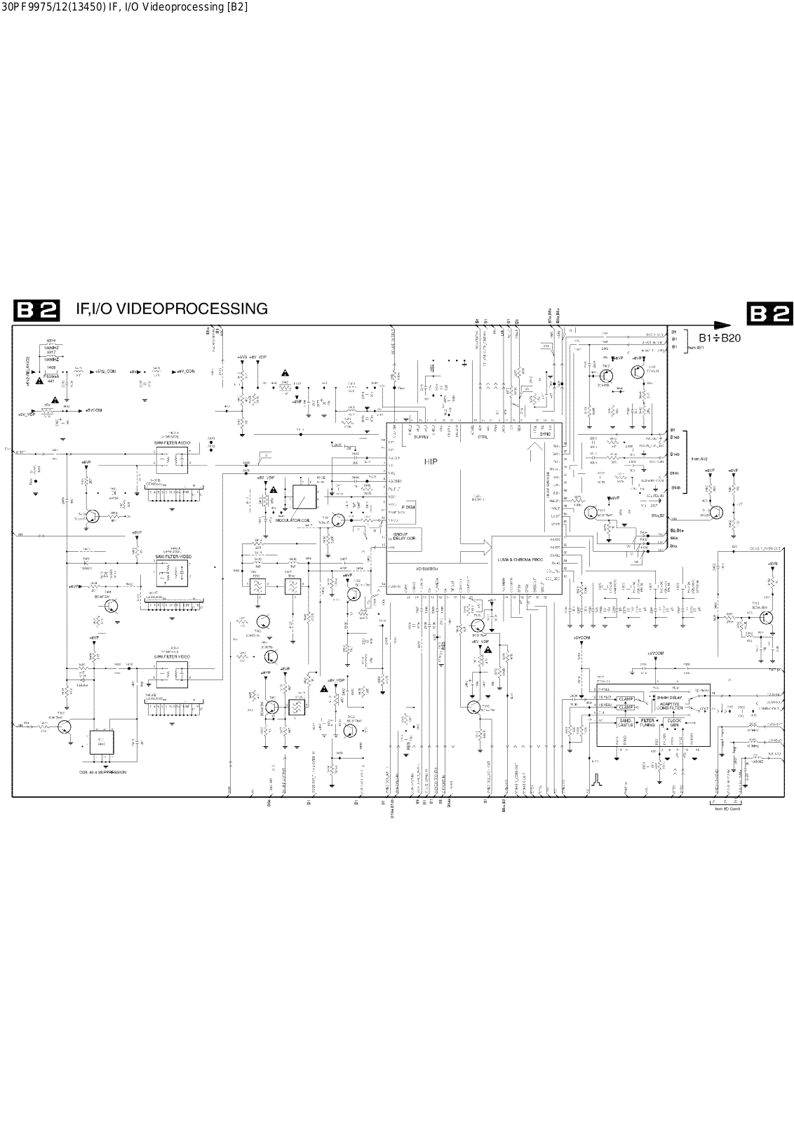 Philips 9 Datasheet - ManualMachine.com