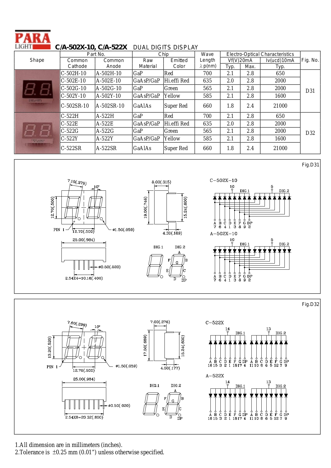 Datasheet C-522Y, C-522H, C-522G, C-522E, C-502G-10 Datasheet (PARA) - ManualMachine.com