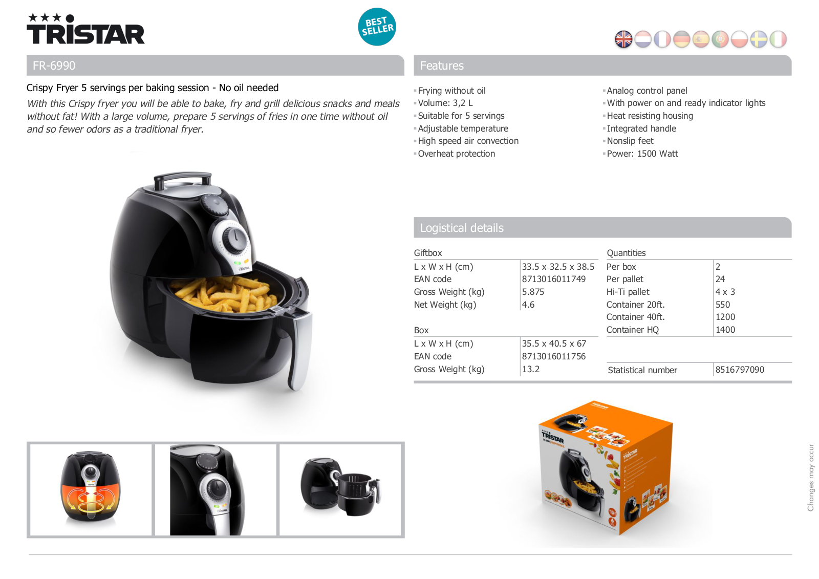 Tristar FR-6990 User Manual