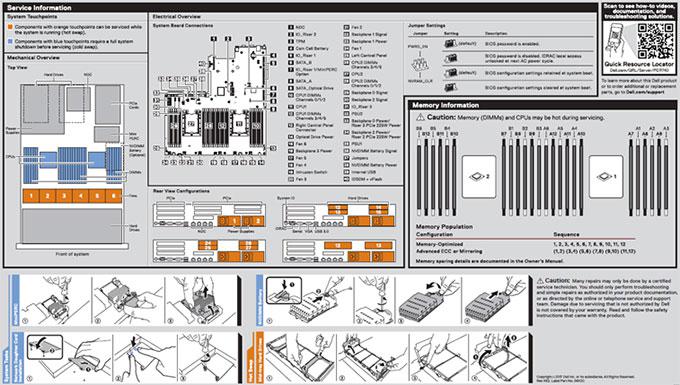 Dell Precision 7920 Rack User Manual