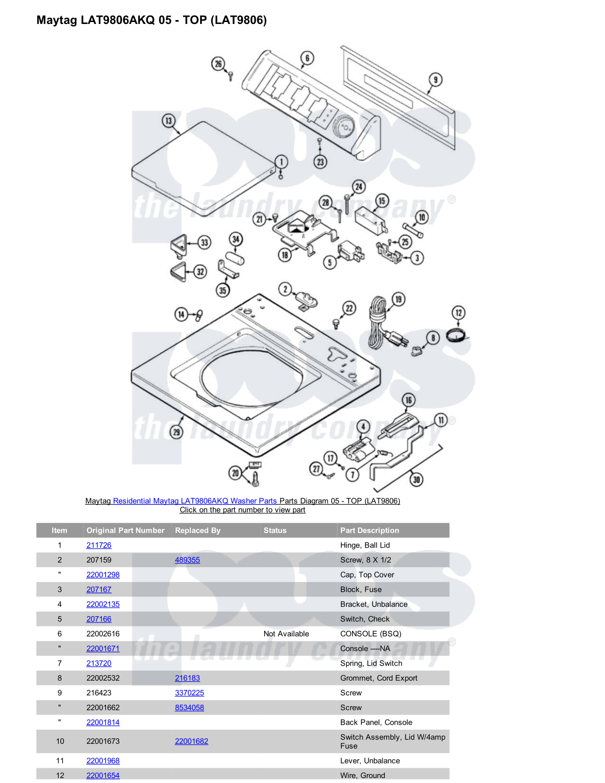 Maytag LAT9806AKQ Parts Diagram