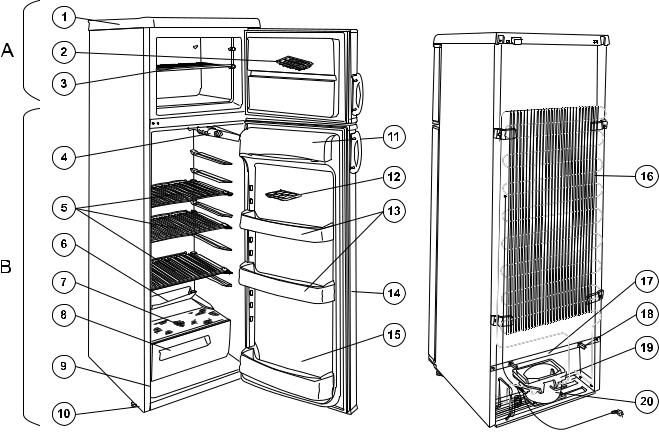 FAURE FRD 296 W User Manual