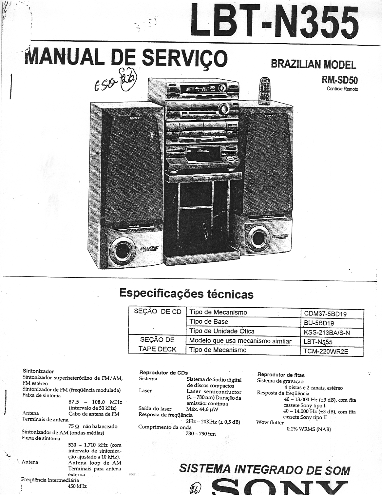 Sony LBT-N355 Schematic