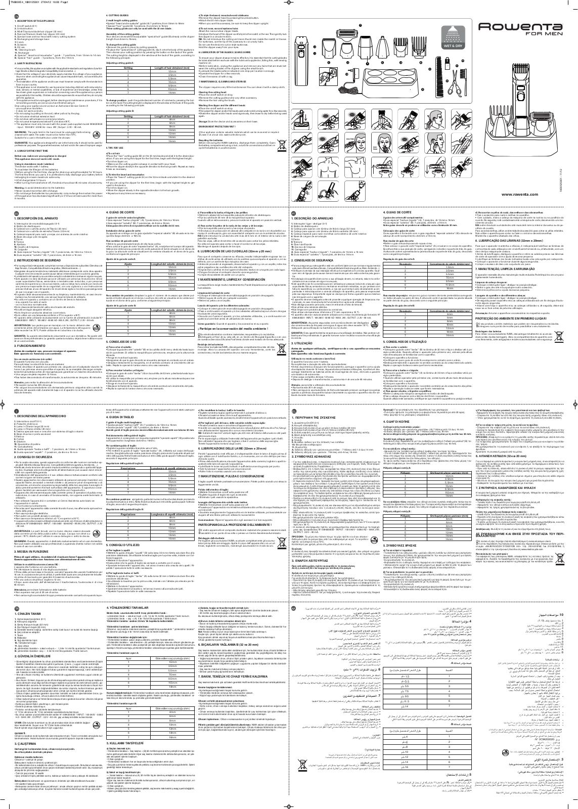 Rowenta TN9000, TN9010 User manual