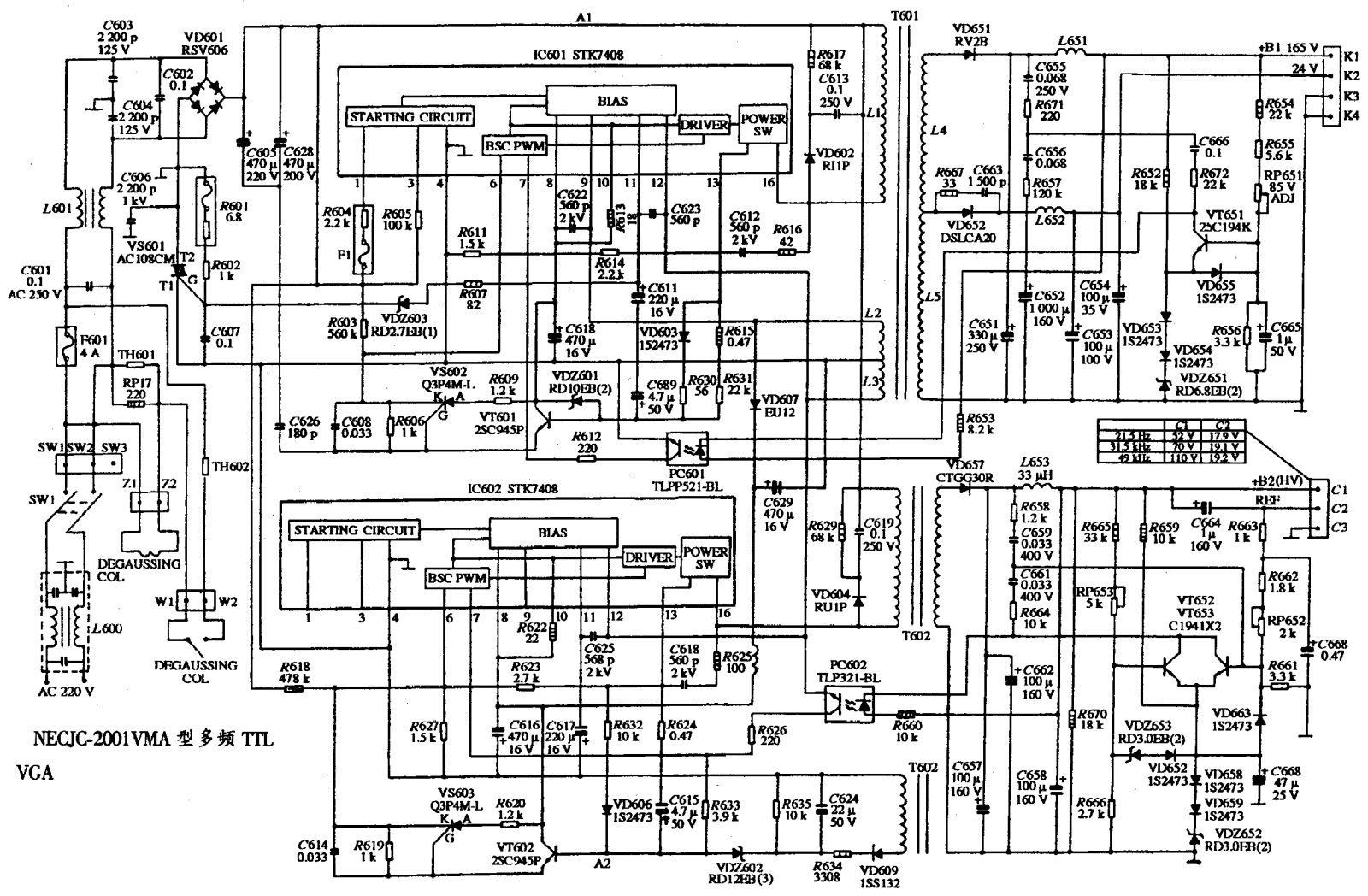 NEC JC2001VMA Schema