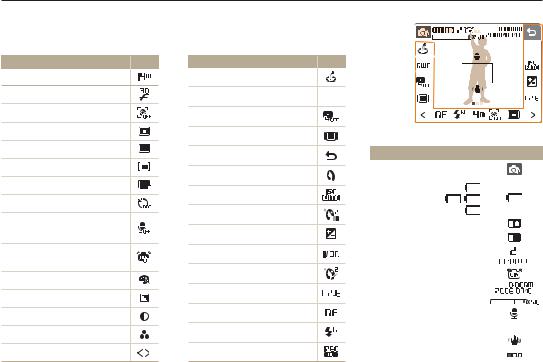 Samsung NV100HD User Manual