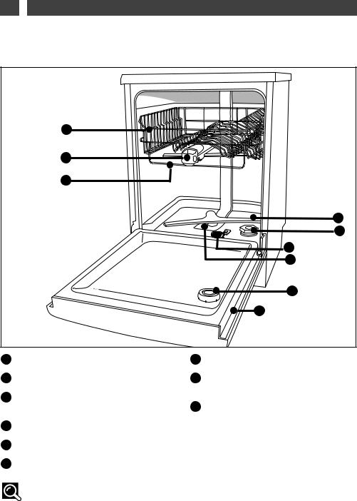 BRANDT VH645BE1 User Manual