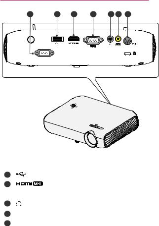 LG PW1510G Owner’s Manual