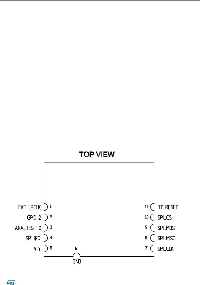 ST Microelectronics SPBTLERF Datasheet