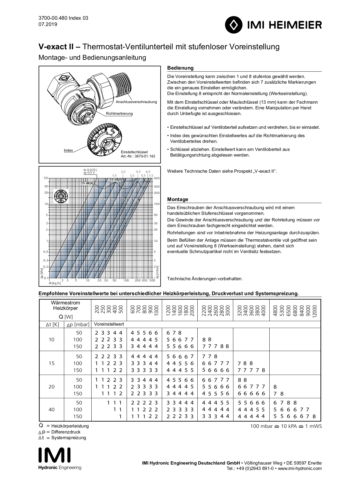 Imi Heimeier V-exact II Quick Start Manual