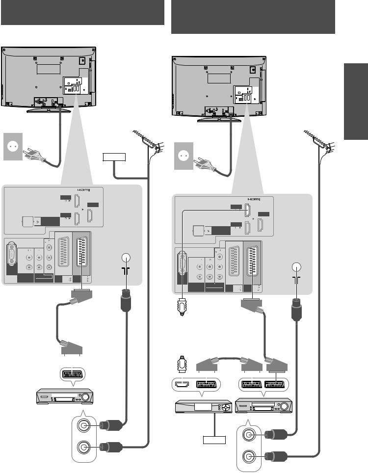 Panasonic TXL32GF12, TXL37GF12 User Manual