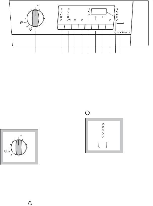 Arthur martin AWW1525 User Manual