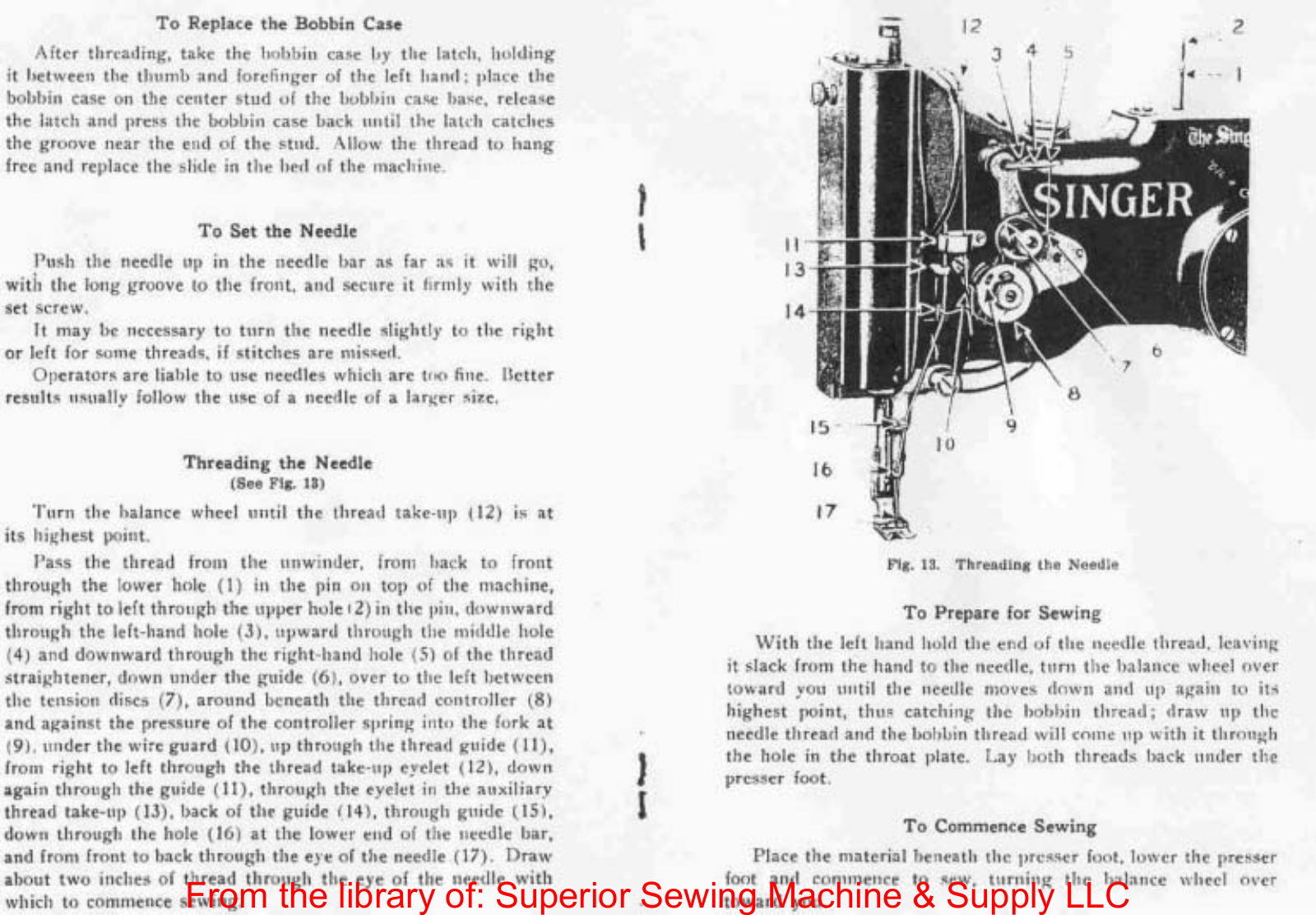 Singer 143W Threading Diagram