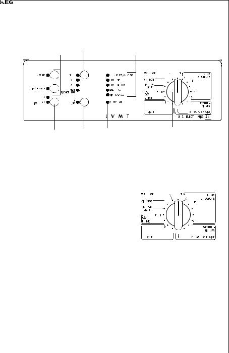 Aeg 42030 ELECTRONIC User Manual