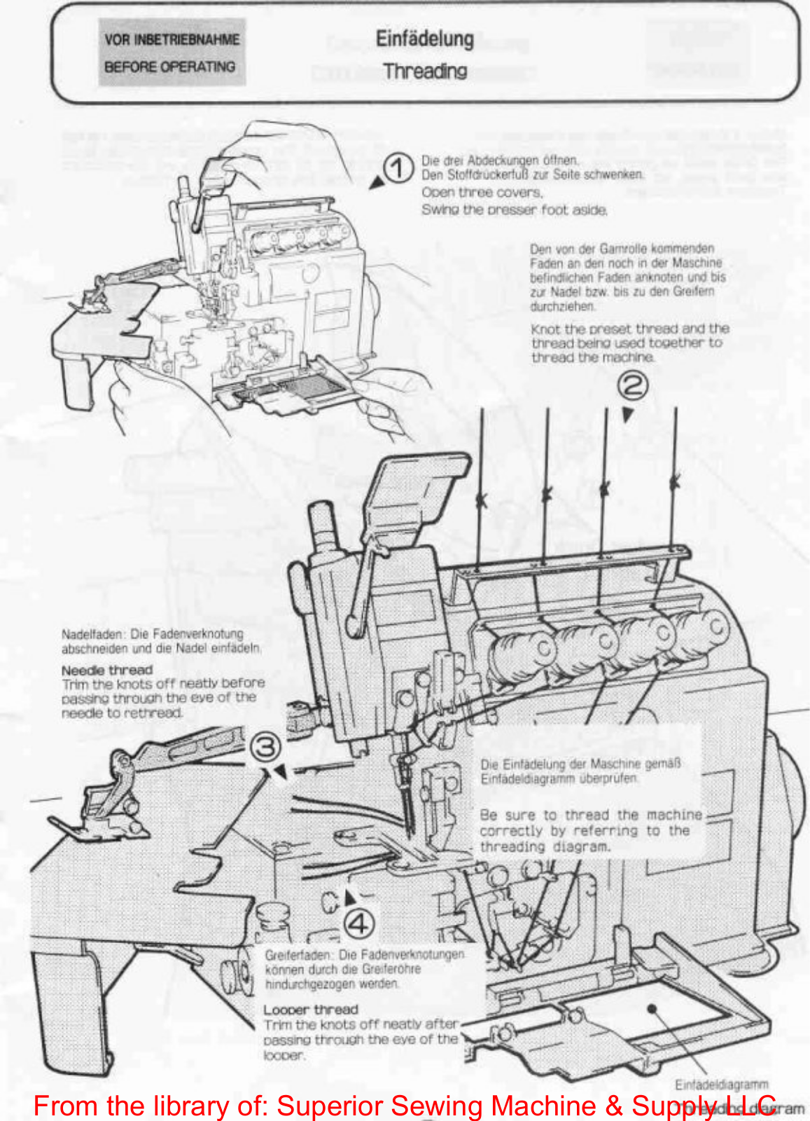 Pegasus EX-3200 Threading Diagram