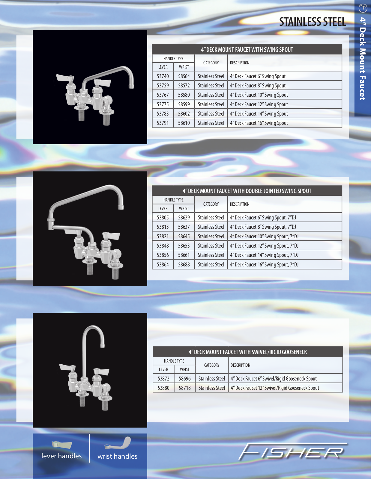 Fisher Manufacturing 58610 User Manual