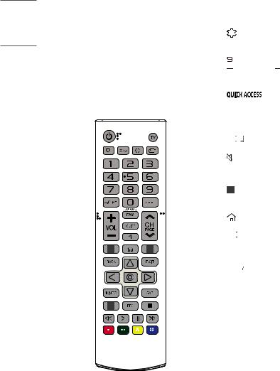 LG 32LM631CBSB User Manual