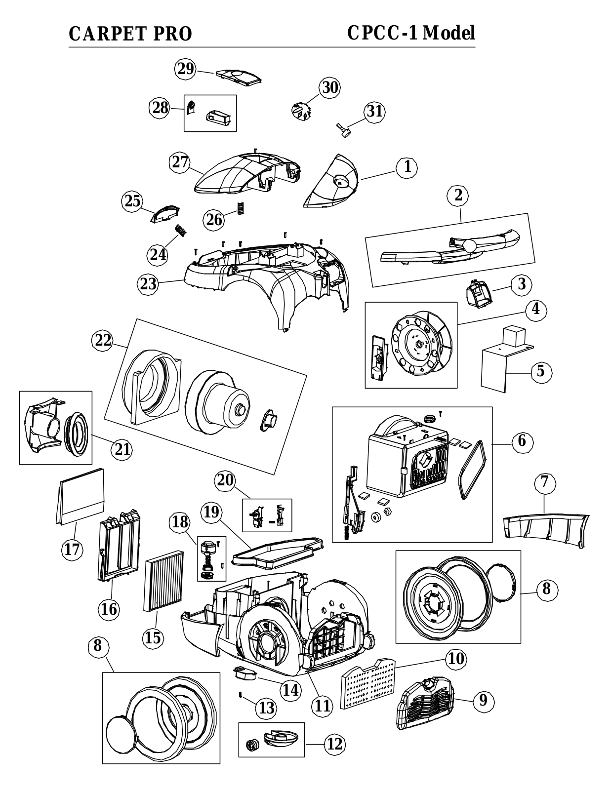 Carpet Pro Cpcc-1 Owner's Manual