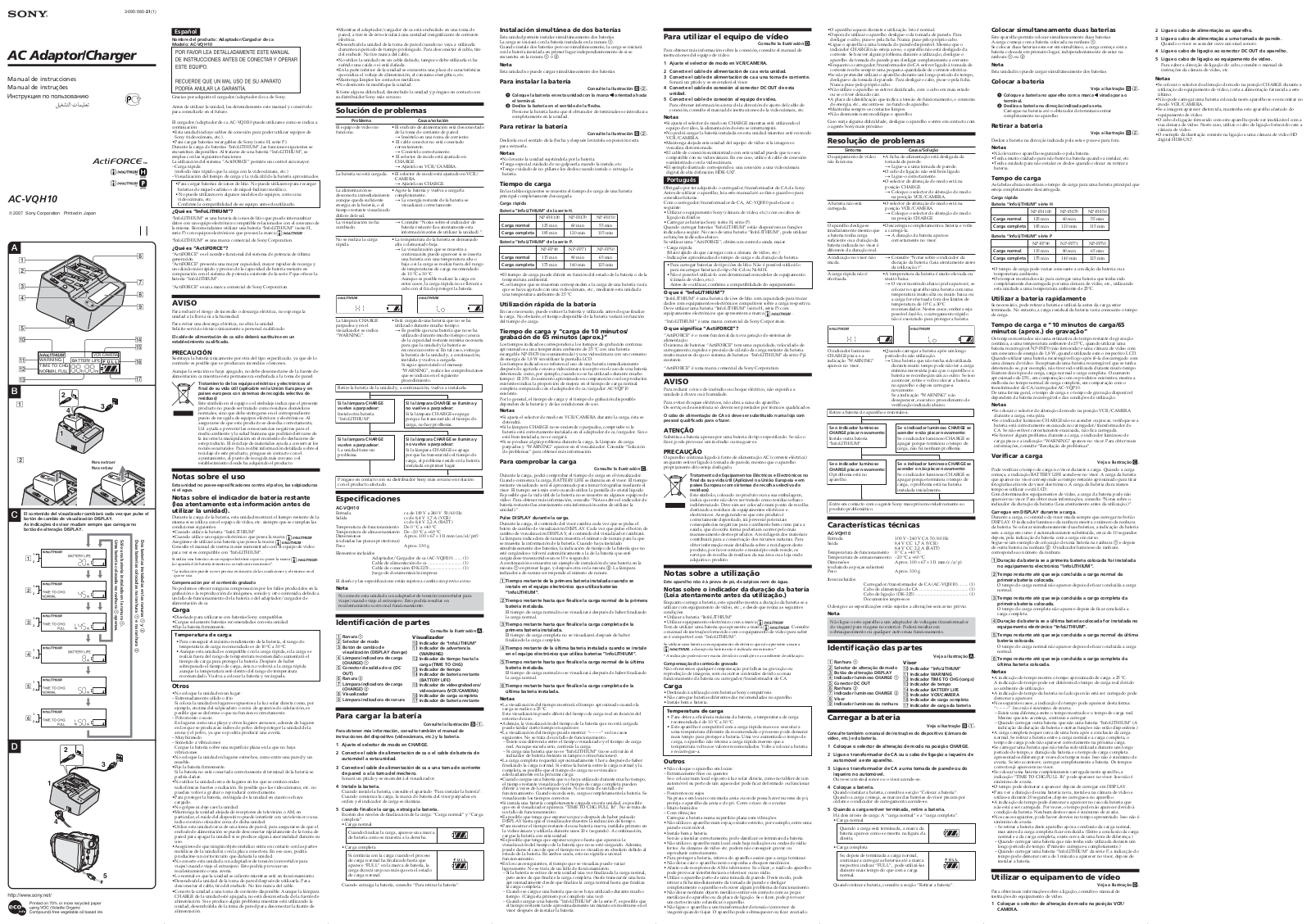 Sony AC-VQH10 User Manual