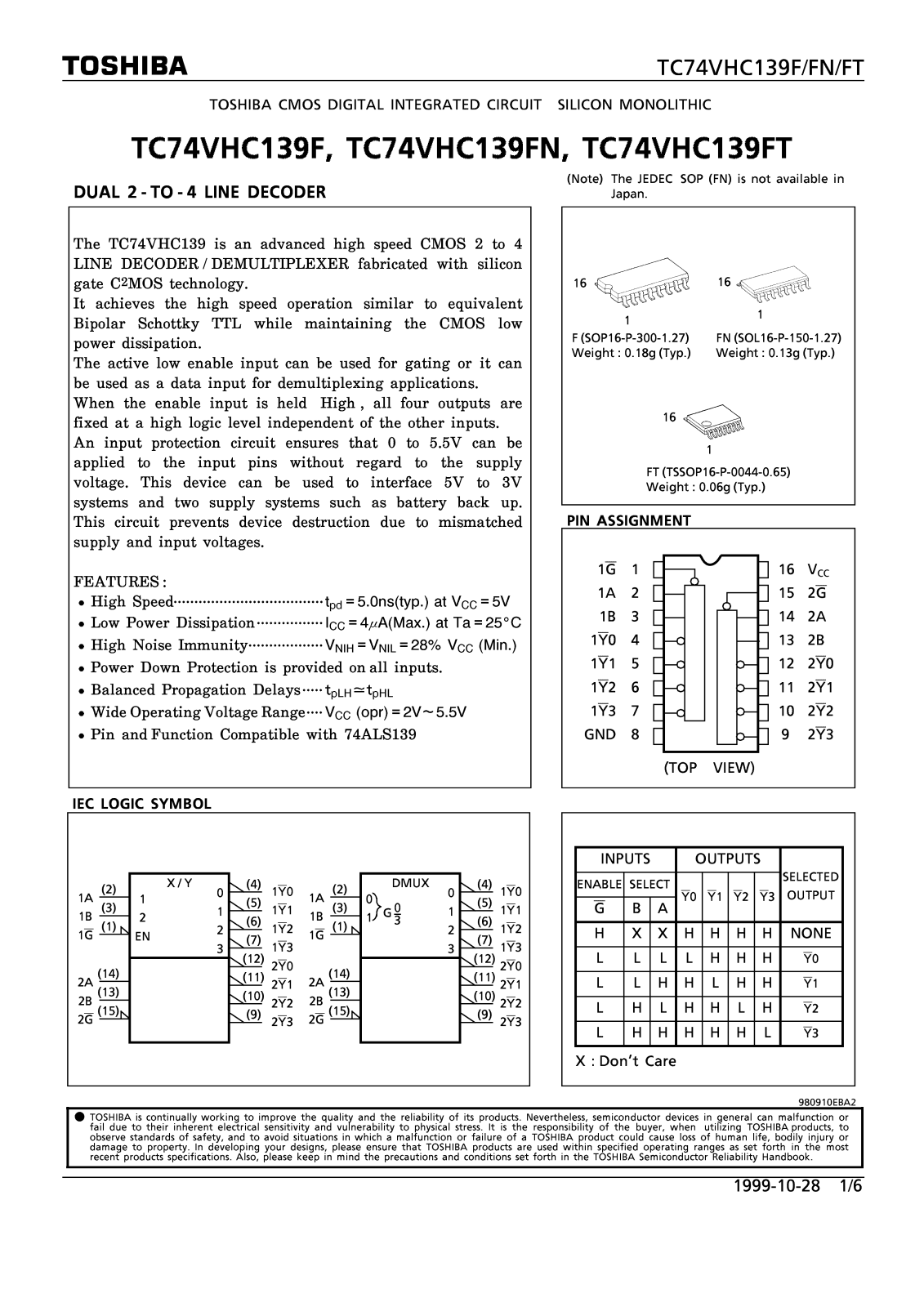 TOSHIBA TC74VHC139F, TC74VHC139FN, TC74VHC139FT Technical data