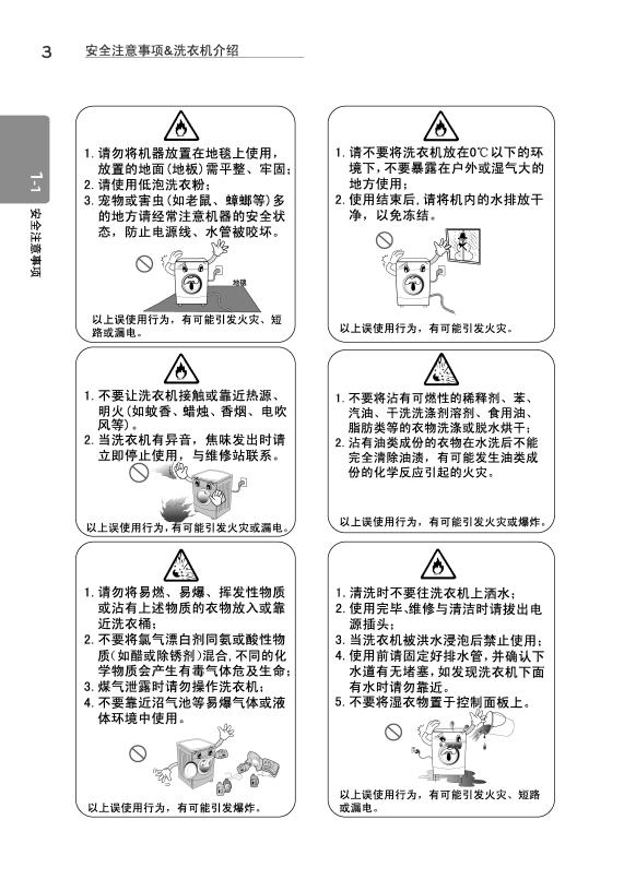 LG WD-HH1431D Users guide