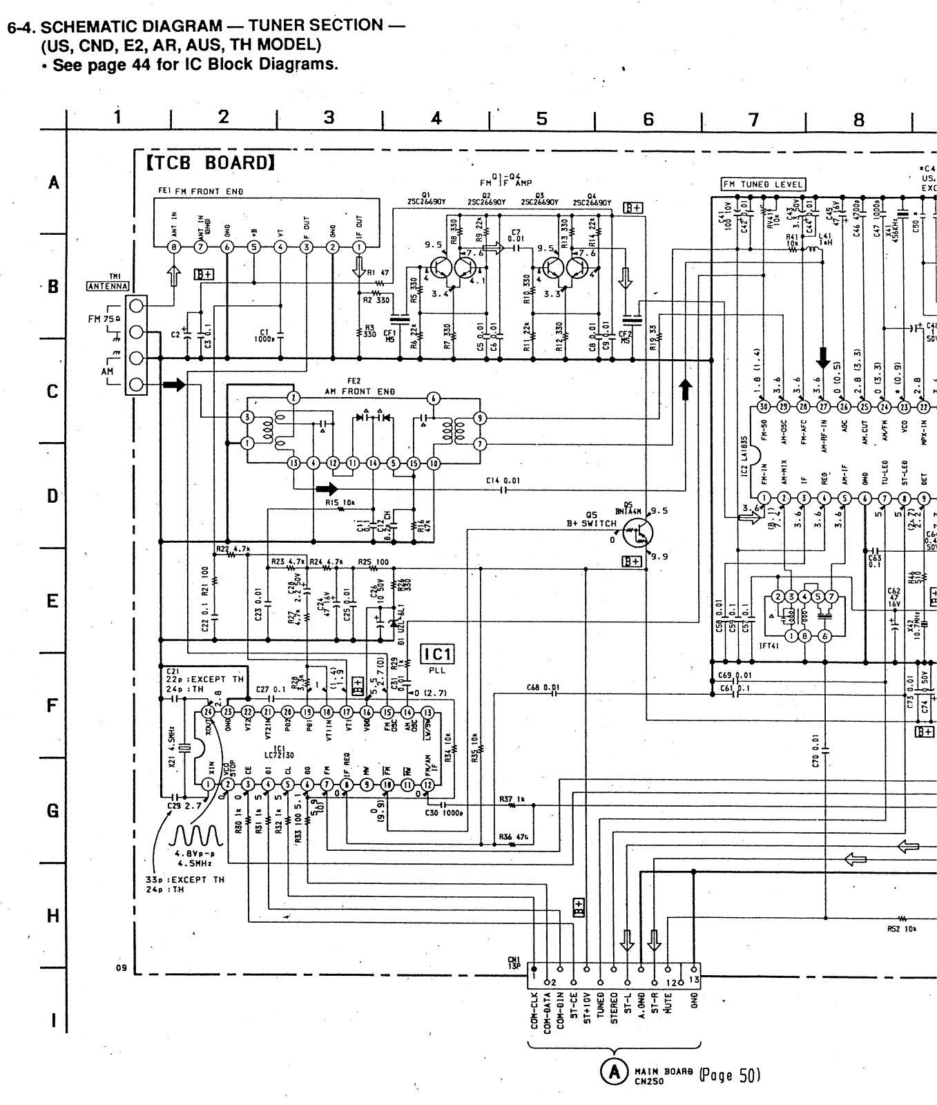 Sony HCD-H991AV Service Manual 1l