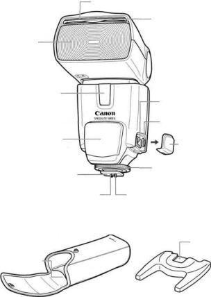 CANON 550EX, 580EX User Manual