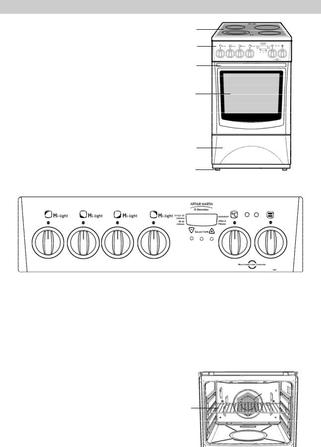 ARTHUR MARTIN V5799MC User Manual